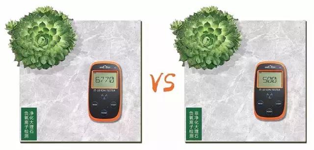 留個(gè)空白讓你填寫答案